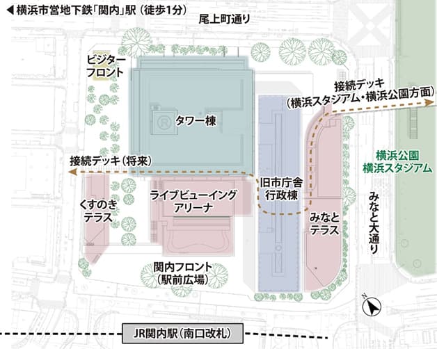 旧横浜市庁舎跡地 商業施設 街区配置図およびデッキ動線
